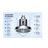 Showerhead With Filtere